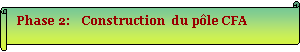 Parchemin horizontal: Phase 2:    Construction  du ple CFA