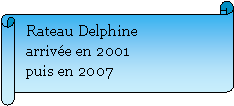 Parchemin horizontal: Rateau Delphine          arrive en 2001               puis en 2007